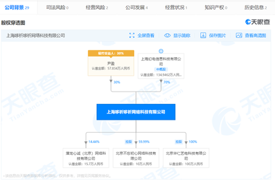增資660.95%！B站旗下手游開發公司戰略升級，強化電腦動畫設計能力